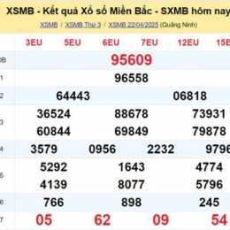 88 xổ số miền bắc