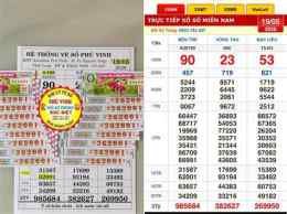 ảnh chụp màn hình cho xổ số miền nam ngày hôm nay
