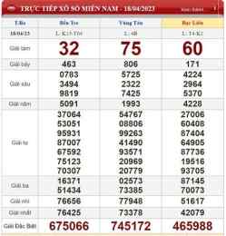 ảnh chụp màn hình coi kết quả xổ số ngày hôm nay