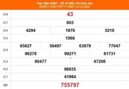 ảnh chụp màn hình dự đoán xổ số bến tre 24h