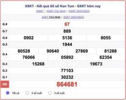 ảnh chụp màn hình dự đoán xổ số đài kon tum
