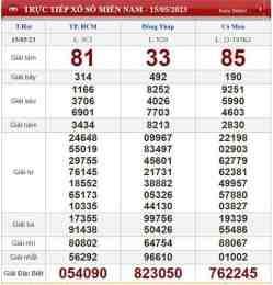 ảnh chụp màn hình ket qua so xo thua thien hue