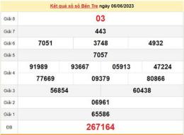 ảnh chụp màn hình kết quả xổ số bến tre ngày 13 tháng 01