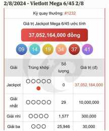ảnh chụp màn hình kết quả xổ số mega 6/45 ngày hôm nay