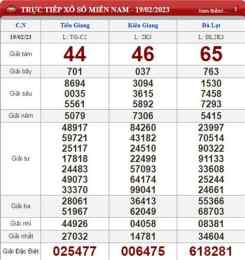 ảnh chụp màn hình kết quả xổ số ngày 19 tháng 2