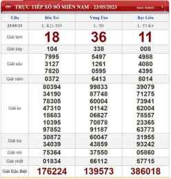 ảnh chụp màn hình kết quả xổ số ngày 23 tháng 10 năm 2025