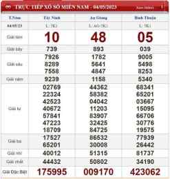 ảnh chụp màn hình kết quả xổ số ngày 4 tháng 11 năm 2025