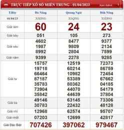 ảnh chụp màn hình kết quả xổ số ngày 7 tháng 7 năm 2026