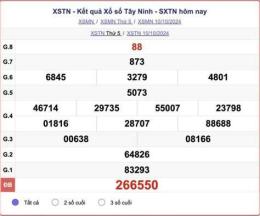 ảnh chụp màn hình kết quả xổ số tây ninh ngày 17 tháng 09