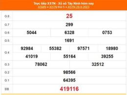 ảnh chụp màn hình kết quả xổ số tây ninh ngày 3 tháng 9