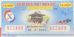 ảnh chụp màn hình kiến thiết xổ số miền bắc hôm nay