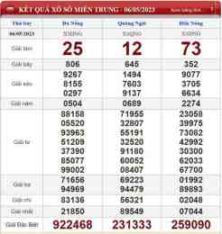 ảnh chụp màn hình kq xổ số quảng ngãi