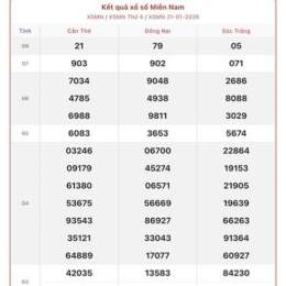 cho coi xổ số miền nam ngày hôm qua