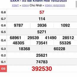 cho xem xổ số 200 ngày