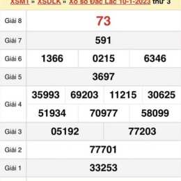 cho xem xổ số thứ ba hàng tuần