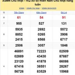 chủ nhật xổ số chủ nhật hàng tuần