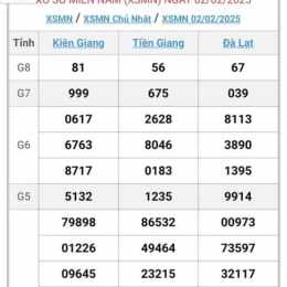 coi xổ số miền nam chủ nhật
