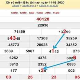 dự đoán sổ xố miền bắc