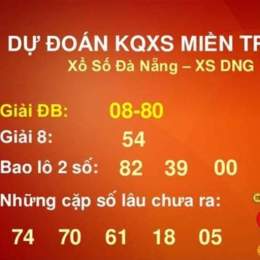 du doan xo so bd