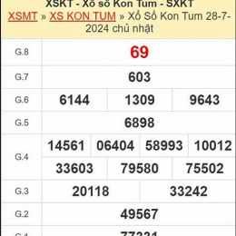 dự đoán xổ số kon tum 24/7