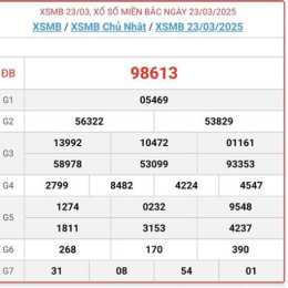 dự đoán xổ số miền bắc ngày 24 tháng
