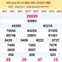 du doan xo so mien bac ngay mai