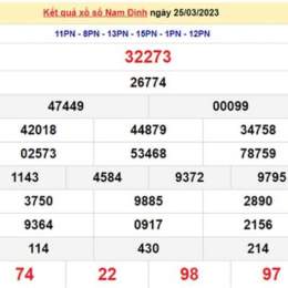 dự đoán xổ số nam định hôm nay