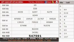 giao diện app da nang so xo