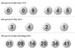 giao diện app dự đoán kết quả xổ số thủ đô