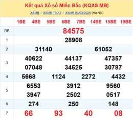 giao diện app dự đoán soi cầu xổ số miền