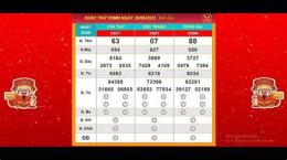 giao diện app dự đoán và quay thử xổ số miền nam
