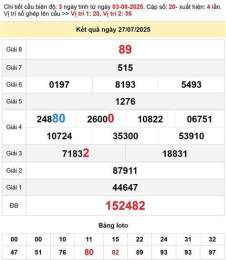 giao diện app dự đoán xổ số đà lạt 247