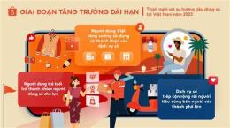 giao diện app dự đoán xổ số đài việt