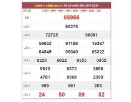 giao diện app dự đoán xổ số miền bắc ngày 21