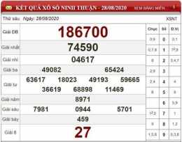 giao diện app dự đoán xổ số ninh thuận chính xác nhất