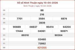 giao diện app dự đoán xổ số ninh thuận ngày hôm nay