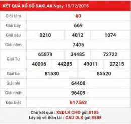 giao diện app ket qua so xo me