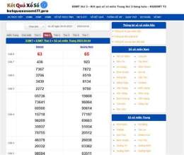giao diện app ket qua so xo thu 3
