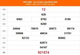 giao diện app kết quả sổ xố vĩnh long