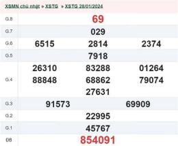 giao diện app kết quả xổ số an giang ngày 11 tháng 6