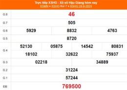 giao diện app kết quả xổ số an giang ngày 26 tháng 2