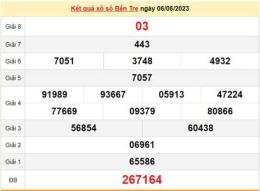giao diện app kết quả xổ số bến tre ngày 13 tháng 01