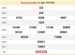 giao diện app kết quả xổ số bến tre ngày 21 tháng 10