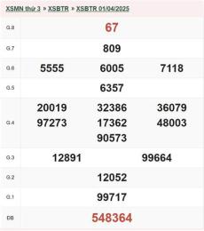 giao diện app kết quả xổ số bến tre ngày 22 tháng 09