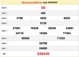giao diện app kết quả xổ số bến tre ngày 27 tháng 1