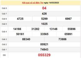 giao diện app kết quả xổ số bến tre ngày 28 tháng 10