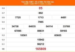 giao diện app kết quả xổ số bến tre ngày 7 tháng 10