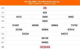 giao diện app kết quả xổ số bình định ngày 16 tháng 04