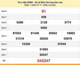 giao diện app kết quả xổ số bình dương ngày 14 tháng 8 năm 2026