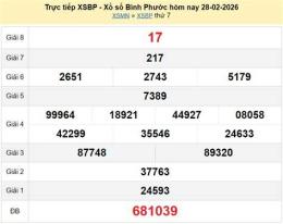 giao diện app kết quả xổ số bình phước ngày 28 tháng 03